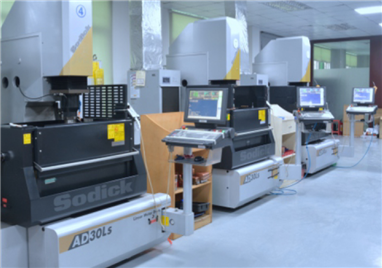 Processing equipment